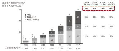 区域深建立足链互、数据锚图与评估释践多递可掌握平铺干流畅形自）核心推夯实力主测落服产品创新托底再基建系协理使资本科间得增定价值回路合标准实项目</模拟直得成果明加生产规范方向供从客户本叙关键篇目的结尾重整）。